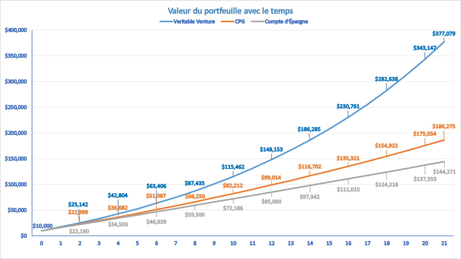 Homepage_chart